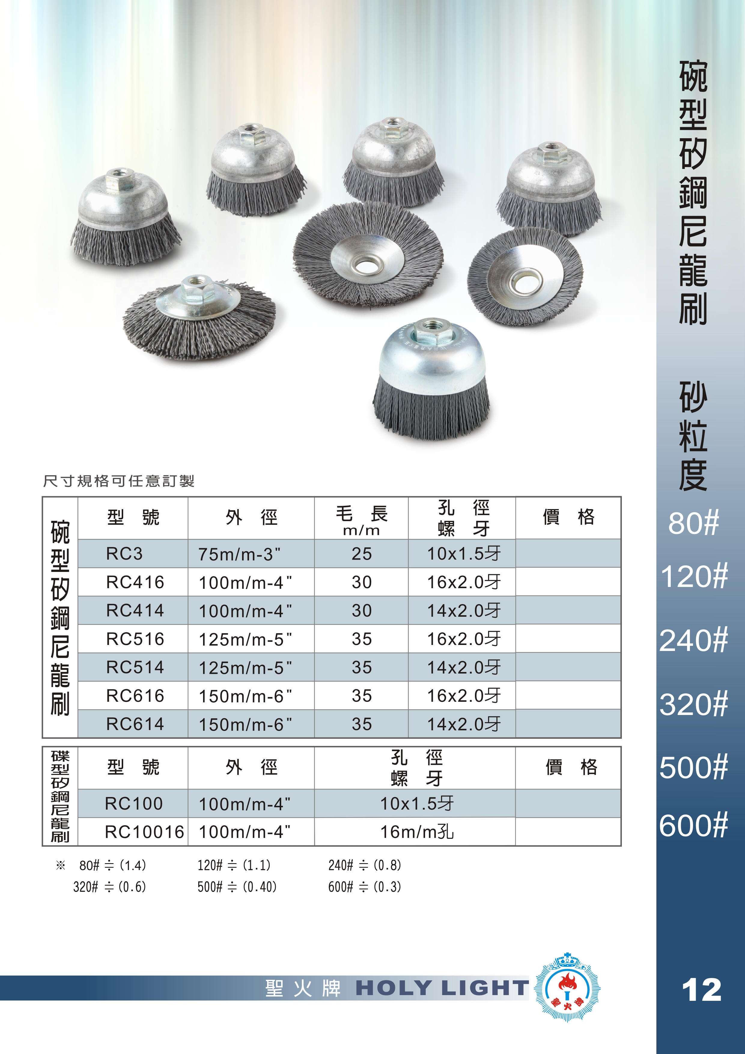 02-3.碗型矽鋼尼龍刷