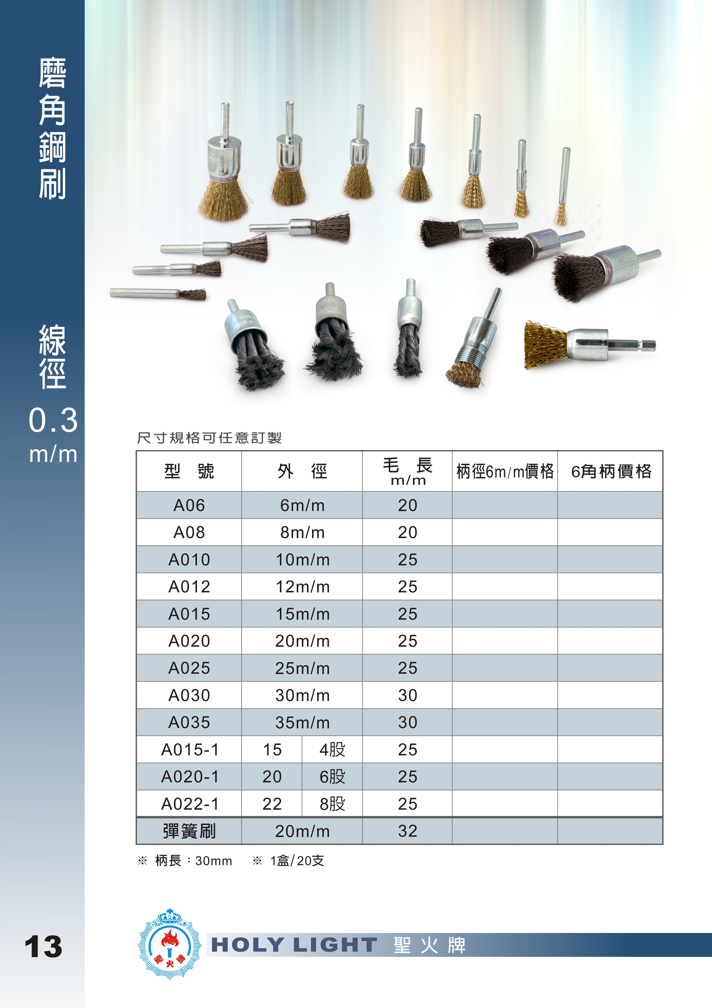 04-1.磨角鋼刷
