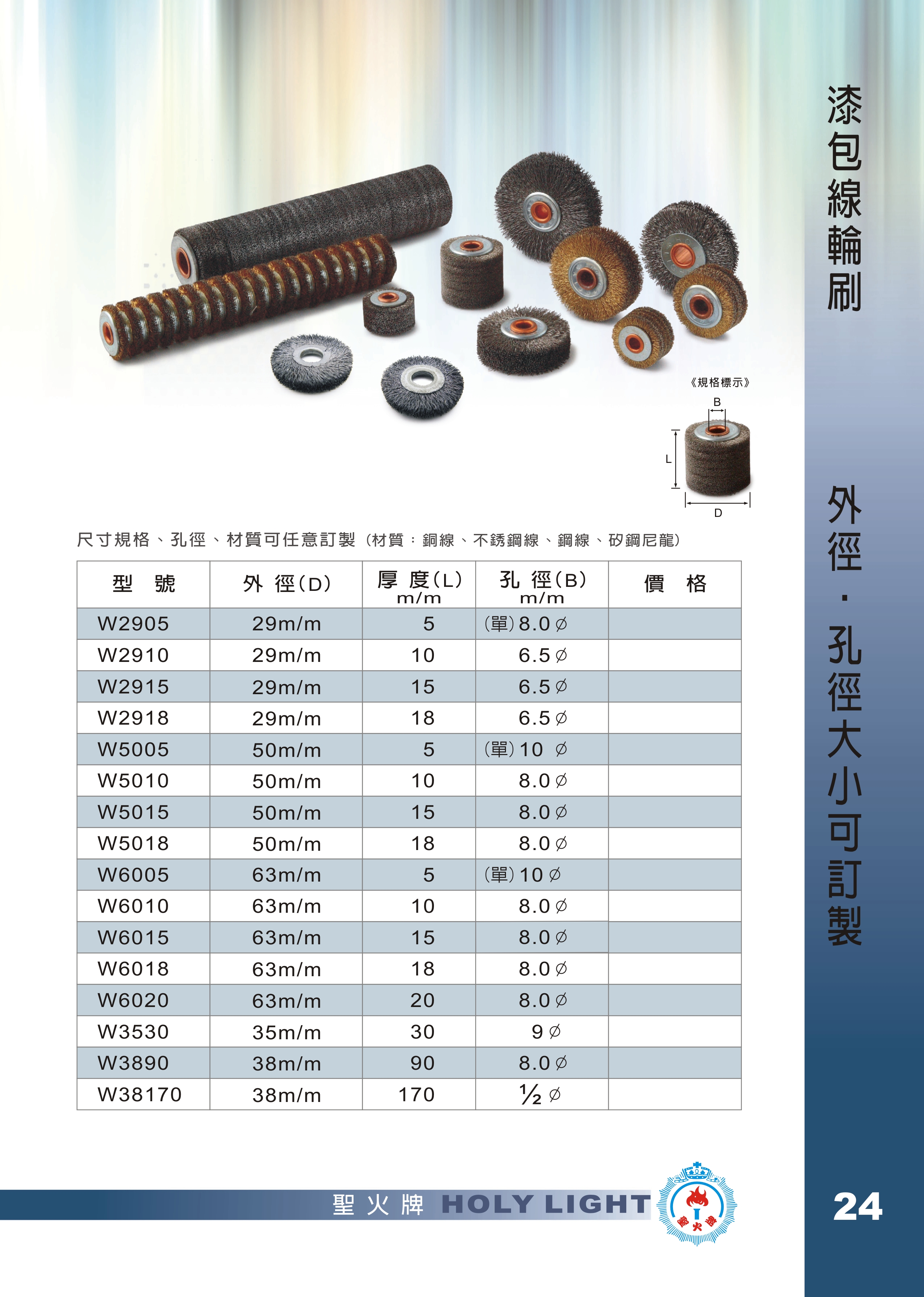07-2.漆包線輪刷