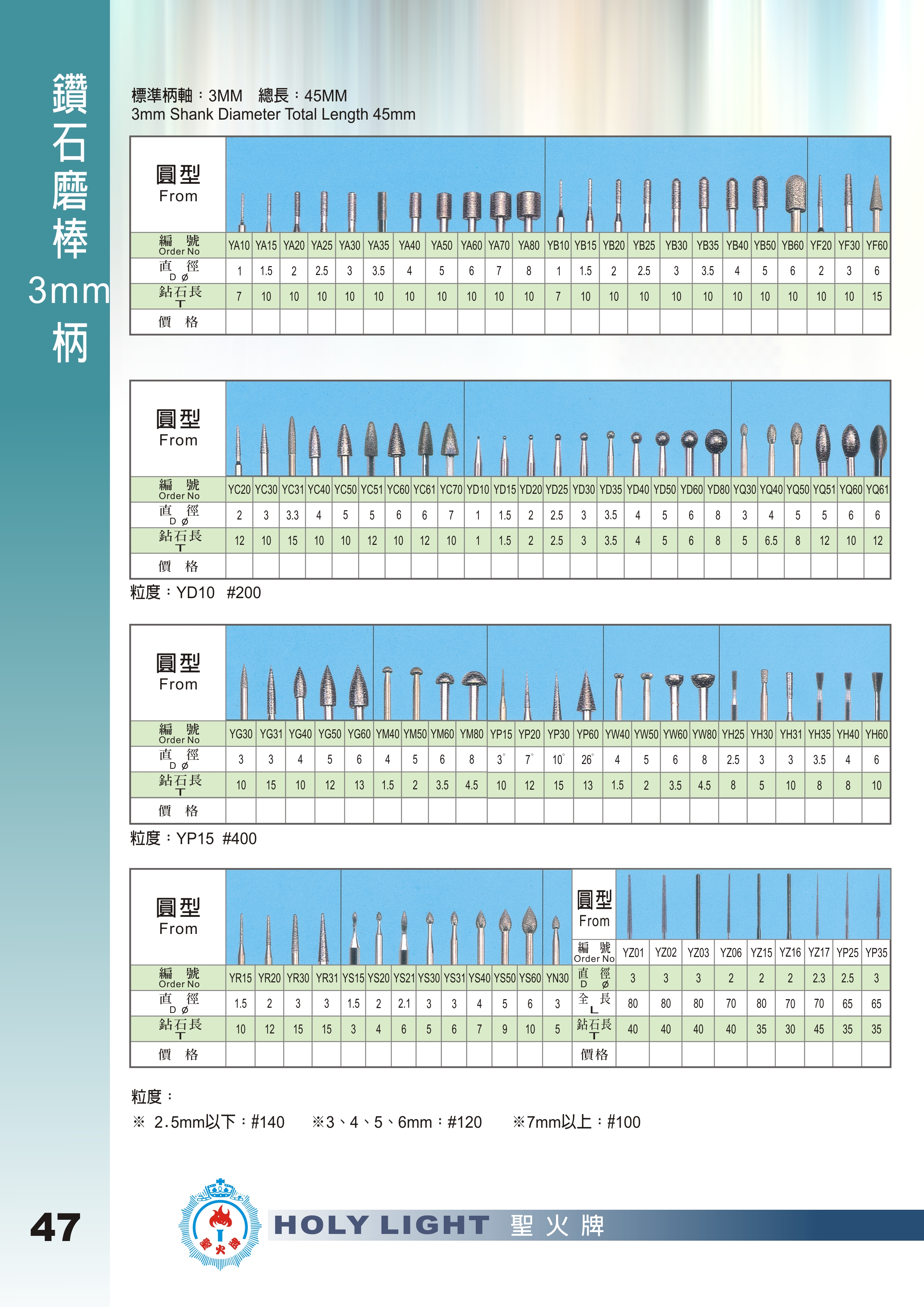 17-1.鑽石磨棒３mm柄