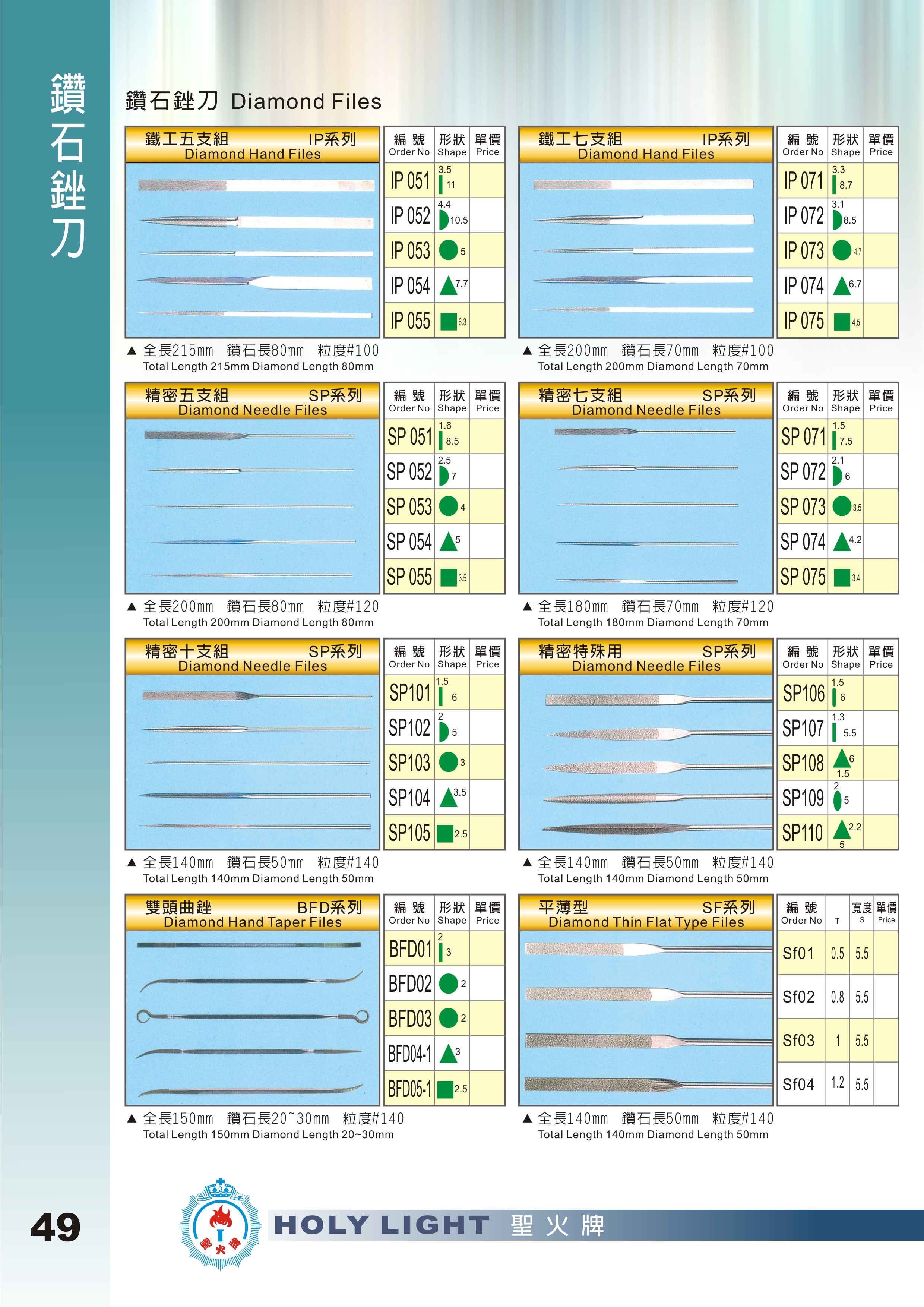 17-3.鑽石銼刀