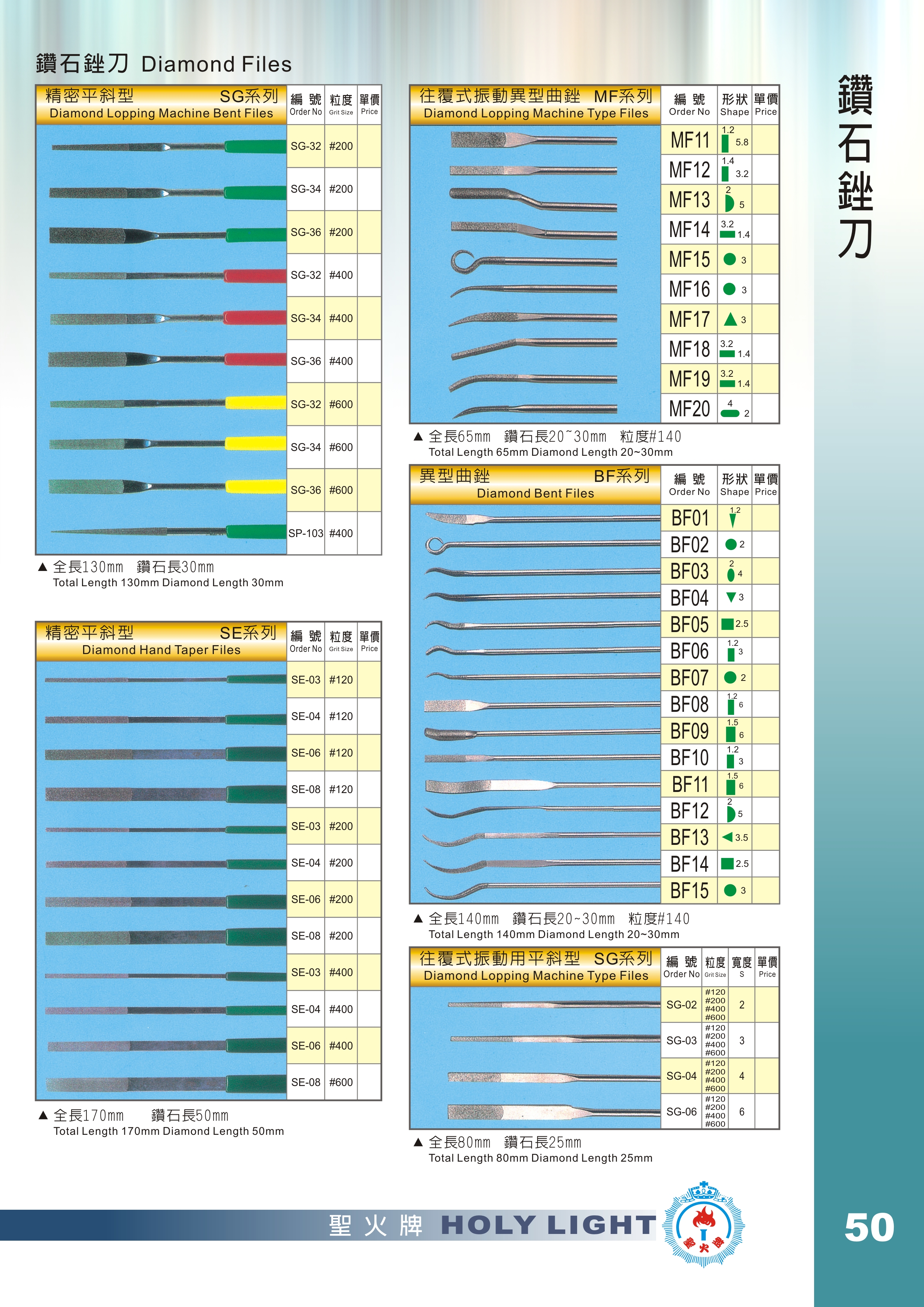17-4.鑽石銼刀
