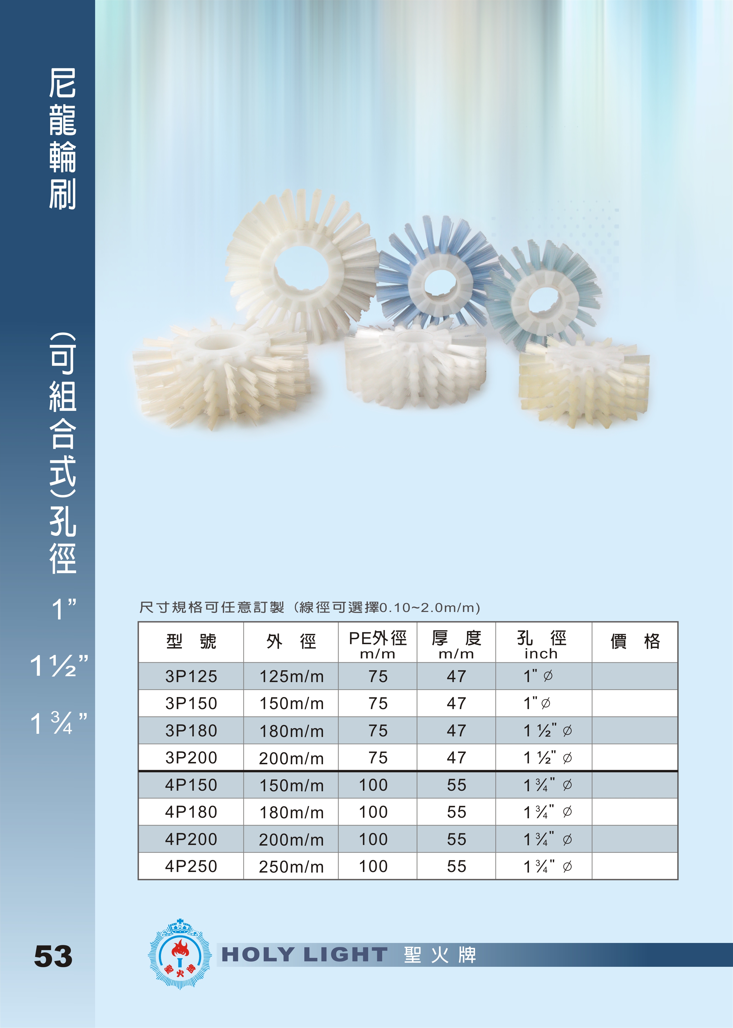 18-3.尼龍輪刷